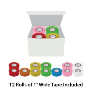 Tape, Labeling